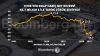 merkez bankası net rezerv rekoru / #2206418