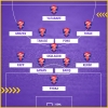 30 eylül 2017 galatasaray kdç karabükspor maçı / #1543096
