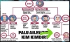 ismi recep tayyip konulan çocuk / #2107097