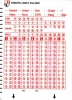 bir ayağa nasıl yaklaşılmalı / #1056004