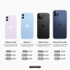 bir maaşla iphone 12 alabilmek / #2084891