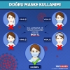 doğru maske kullanımı / #2045500