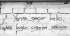 gecenin duvar yazısı / #1466278
