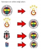fenerbahçe neden türkiyenin en nefret edilen klübü / #2151911