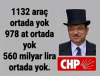 kemalistlerdeki devran dönünce takıntısı / #2433819
